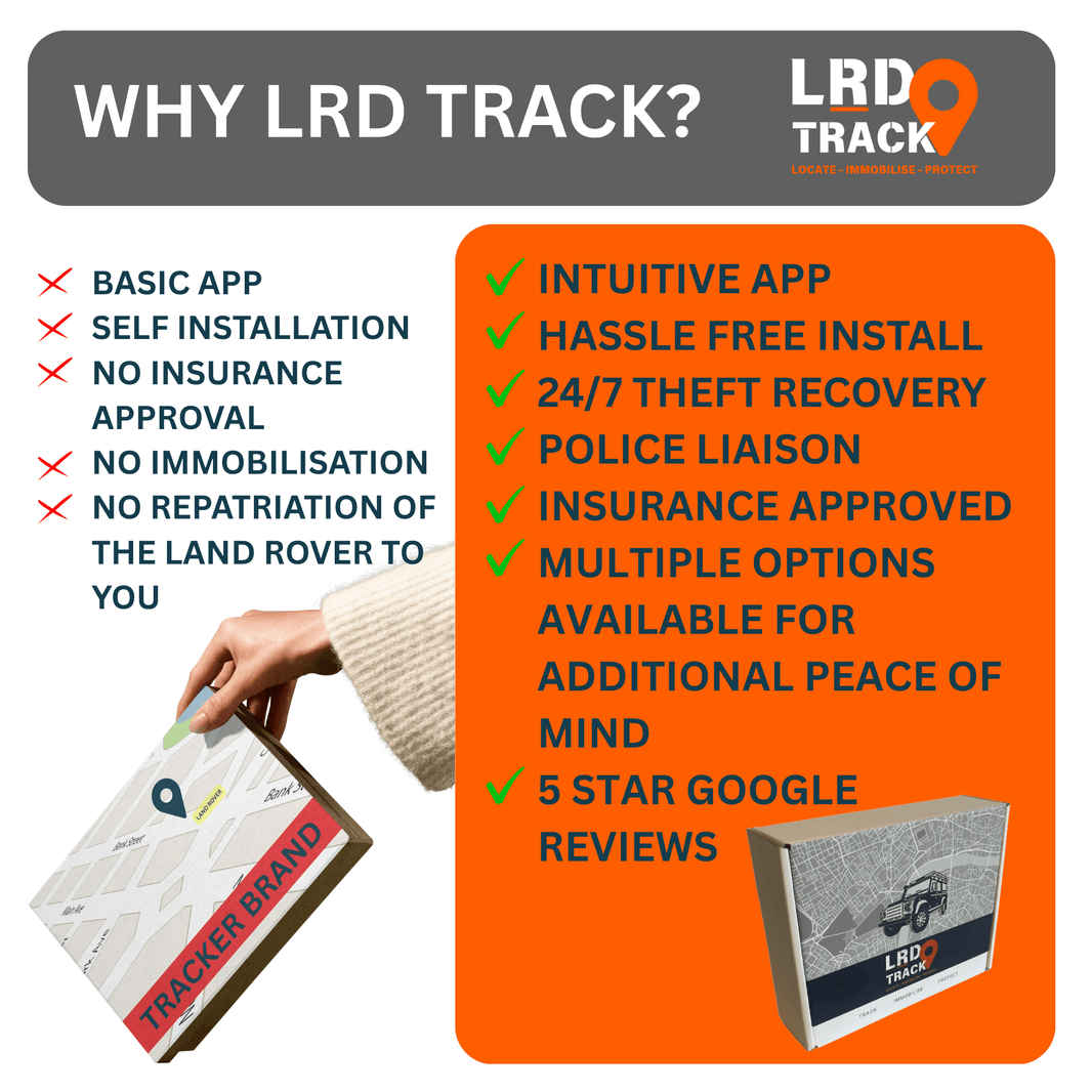 LRD Track, Insurance Approved Tracking for ALL Classic Defender's