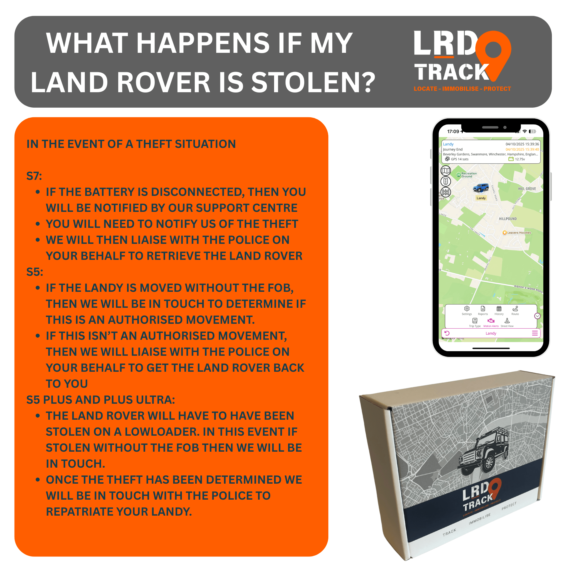 S7 - INSURANCE APPROVED - Classic Defender Tracker - LRD Track - Tracker - LRD Track